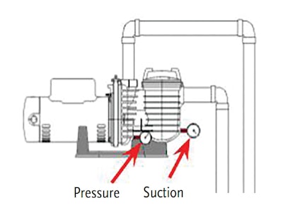 Tech Notes 322 Diagram Lg