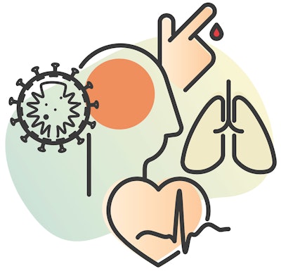 COVID-produced stress has also sparked an increase in long-term health complications called comorbidities: the simultaneous presence of two or more medical diagnoses. Combinations of anxiety, substance abuse, hypertension, depression, obesity, diabetes, and other conditions can lead to costly treatments that last for months or years. Comorbidity claims have nearly tripled since 2000 and can be twice as costly as other claims.