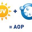 Aop Systems 522 Lg