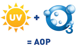 Aop Systems 522 Lg