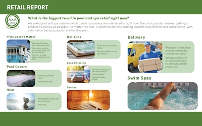 Retail Slideshow Artboard 12