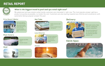 Retail Slideshow Artboard 12