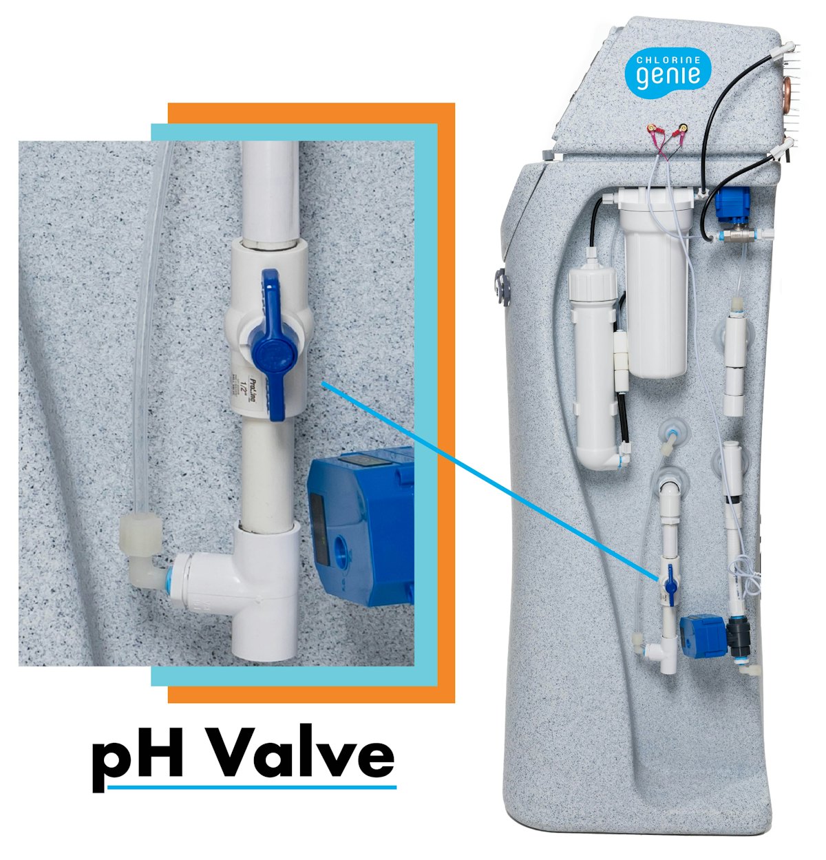 Chlorine Genie pH Control Valve AQUA Magazine
