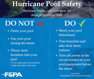 Fspa 2022 Hurricane Safety Graphic 3