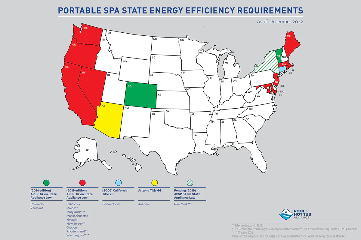 APSP-14: What It Is and Why It Should Matter to You | AQUA Magazine