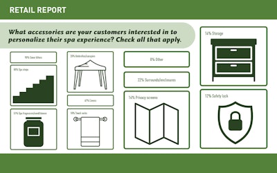 Retail Slideshow Artboard 14