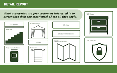 Retail Slideshow Artboard 14