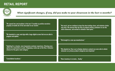 Retail Slideshow Artboard 7