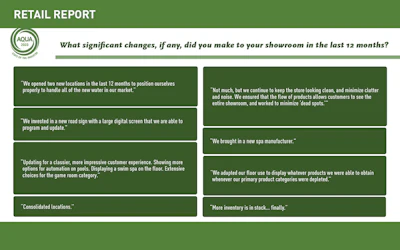 Retail Slideshow Artboard 7