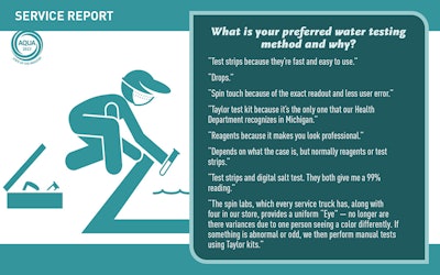 Service Slideshow Artboard 3