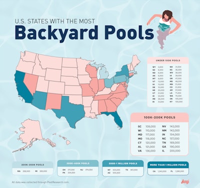 1 Ab 823 Aq F10 Angi Stats Residential Pools Lg