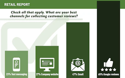 Retail Slideshow 2024 Artboard 11