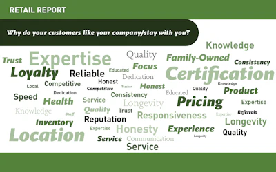 Retail Slideshow 2024 Artboard 13