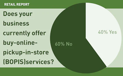 Retail Slideshow 2024 Artboard 9