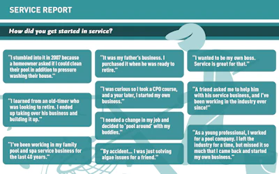 Service Slideshow 2024 Artboard 1