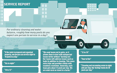 Service Slideshow 2024 Artboard 3