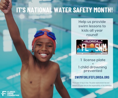 Water Safety Month 2024 Graphics