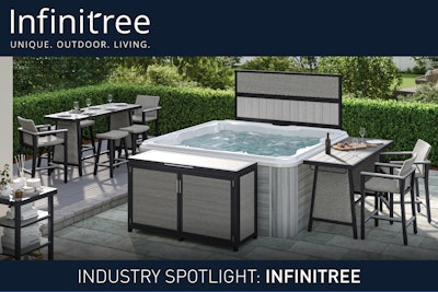 Aq09 Infinitree Web Header