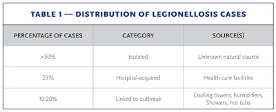 Aq02 Tech Notes Table Lg