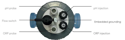 Ccei Zelia Pod Topview V3