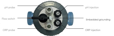 Ccei Zelia Pod Topview V3