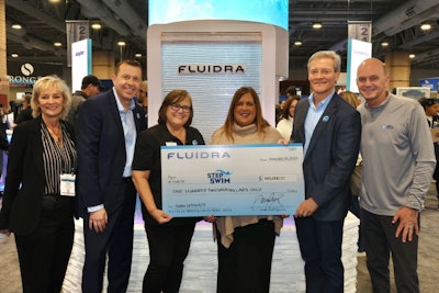 Fluidra Sis Check 2025