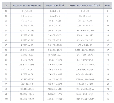 Aq03 Tech Notes Table Lg