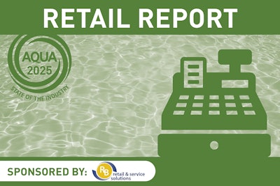 Aq05 Soi Retail Header Lg
