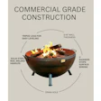 Commercial Grade