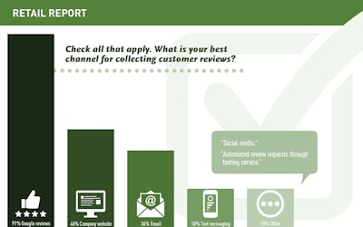 Retail Slideshow 2025 Artboard 10 Lg