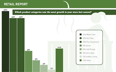 Retail Slideshow 2025 Artboard 12 Lg