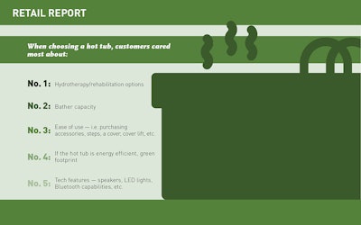 Retail Slideshow 2025 Artboard 18 Lg