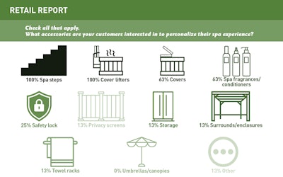 Retail Slideshow 2025 Artboard 19 Lg