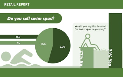 Retail Slideshow 2025 Artboard 20 Lg