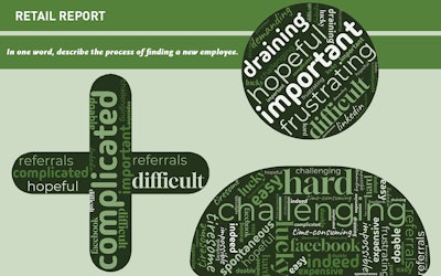 Retail Slideshow 2025 Artboard 21 Lg