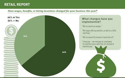 Retail Slideshow 2025 Artboard 22 Lg