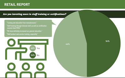 Retail Slideshow 2025 Artboard 23 Lg