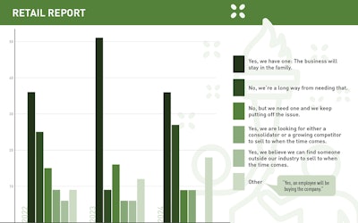 Retail Slideshow 2025 Artboard 24 Lg