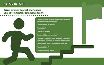 Retail Slideshow 2025 Artboard 26 Lg