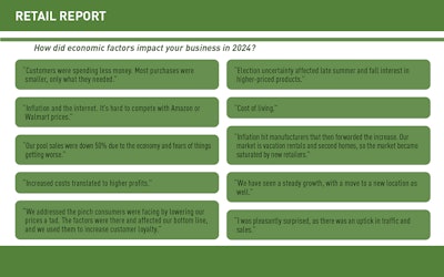 Retail Slideshow 2025 Artboard 3 Lg