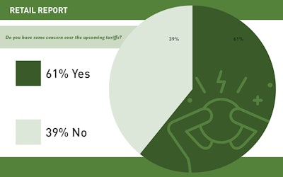 Retail Slideshow 2025 Artboard 4 Lg