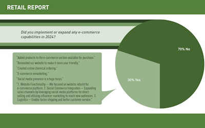 Retail Slideshow 2025 Artboard 7 Lg