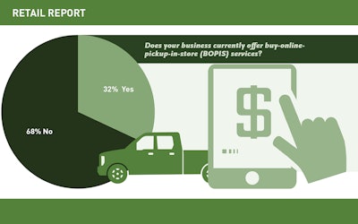 Retail Slideshow 2025 Artboard 8 Lg