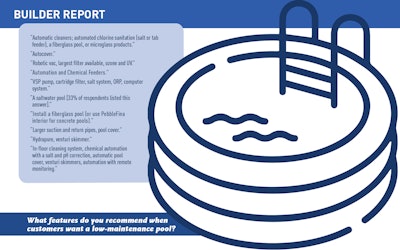 Builder Slideshow 2025 Artboard 10 Lg