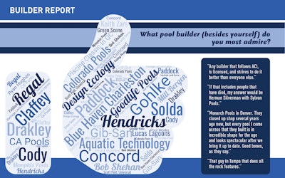 Builder Slideshow 2025 Artboard 12 Lg