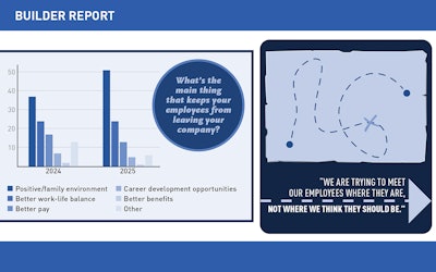 Builder Slideshow 2025 Artboard 5 Lg