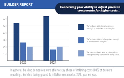 Builder Slideshow 2025 Artboard 7 Lg