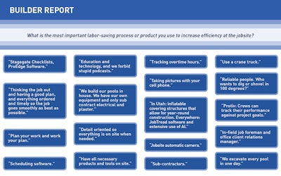 Builder Slideshow 2025 Artboard 8 Lg