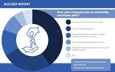 Builder Slideshow 2025 Artboard 9 Lg