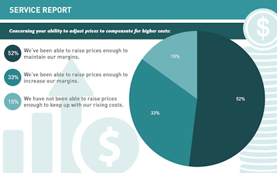 Service Slideshow 2025 Artboard 12 Lg